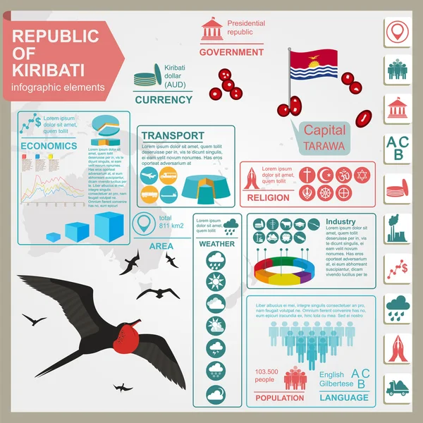 Кірибаті інфографіки, статистичних даних, пам'ятки — стоковий вектор