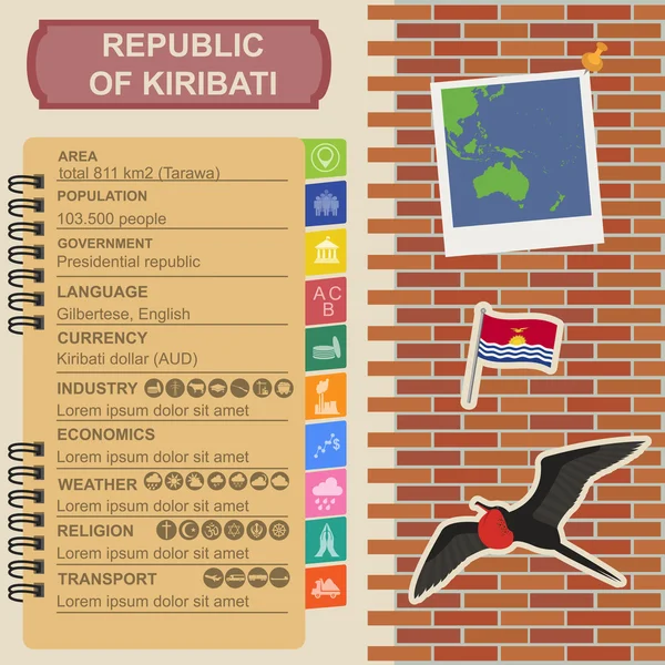 Kiribati infografiky, statistické údaje, památky — Stockový vektor