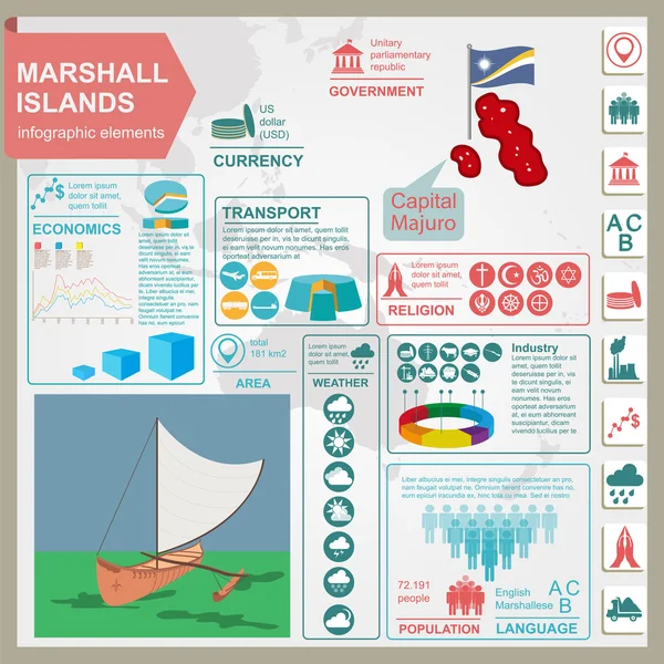 Marshallovy ostrovy infografiky, statistické údaje, památky. Vektor — Stockový vektor