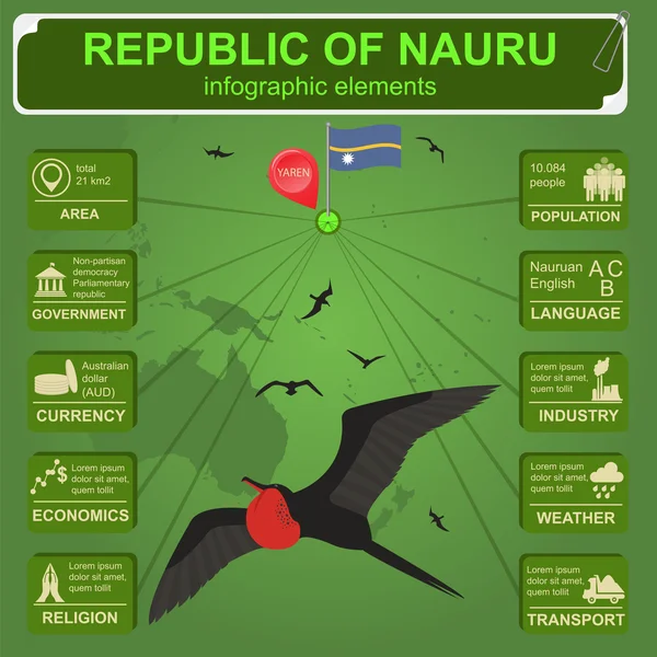 Infografica Nauru, dati statistici, luoghi d'interesse — Vettoriale Stock