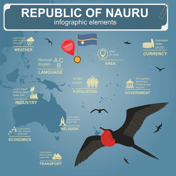 Nauru infographics, statistical data, sights — Stock Vector