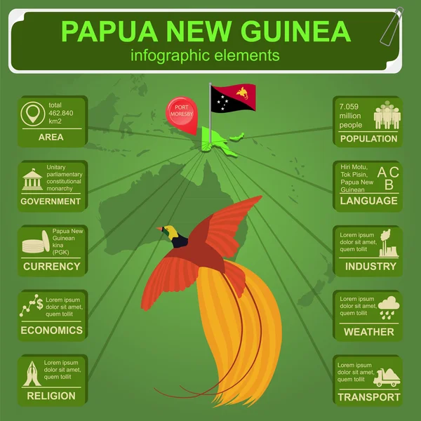 Papua Nueva Guinea infografías, datos estadísticos, vistas — Archivo Imágenes Vectoriales
