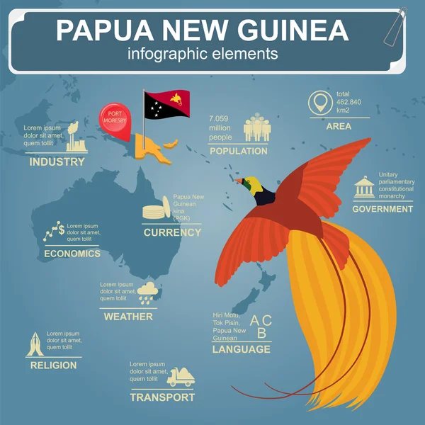 Papua Nuova Guinea infografica, dati statistici, luoghi d'interesse — Vettoriale Stock