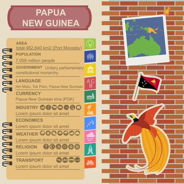 Papua-Nová Guinea infografiky, statistické údaje, památky — Stockový vektor
