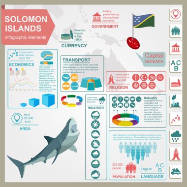Solomon Adaları infographics, istatistiksel veri, manzaraları