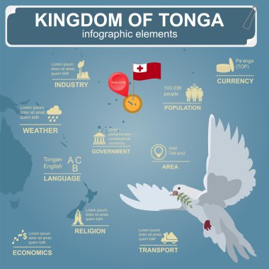 Tonga infographics, istatistiksel veri, manzaraları. Güvercin zeytin b