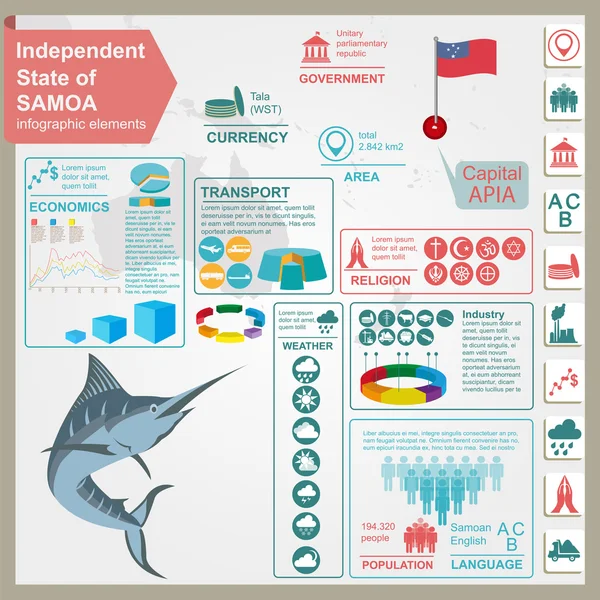 Samoa infografiky, statistické údaje, památky — Stockový vektor