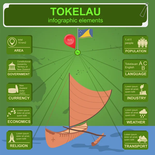 Infografica Tokelau, dati statistici, luoghi d'interesse — Vettoriale Stock