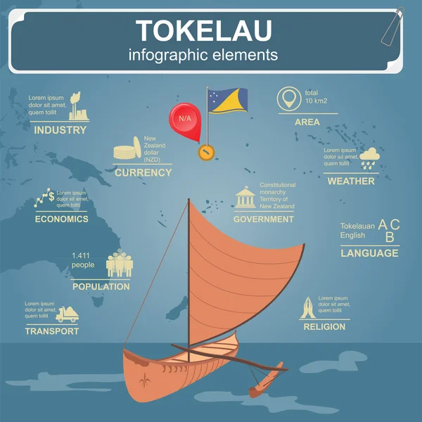 トケラウ諸島インフォ グラフィック、統計データ、観光スポット — ストックベクタ