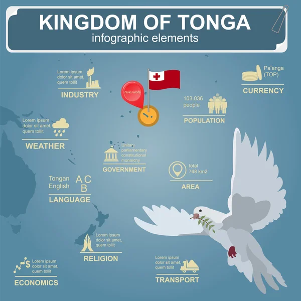 トンガのインフォ グラフィック、統計データ、観光スポット。鳩とオリーブ b — ストックベクタ
