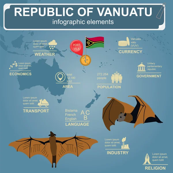 Infographie Vanuatu, données statistiques, vues. Renard volant — Image vectorielle
