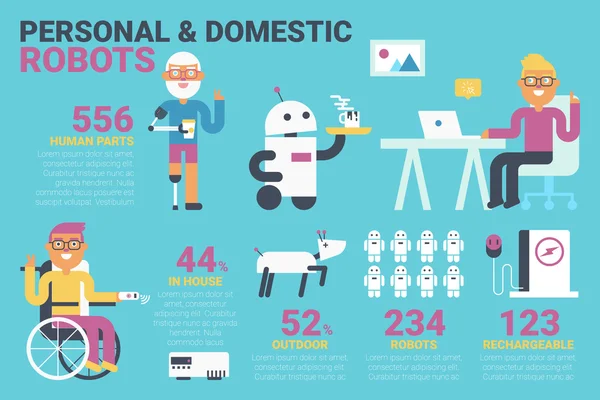 Conceito de robô doméstico —  Vetores de Stock