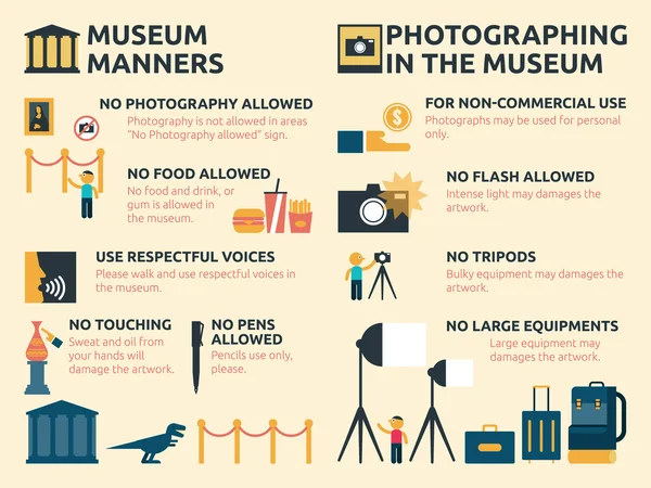 Museum Manners — Stockvector