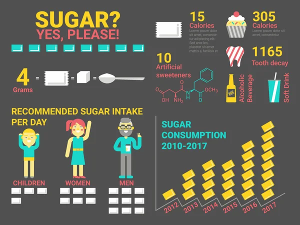 Sugar Infographic — Stock vektor