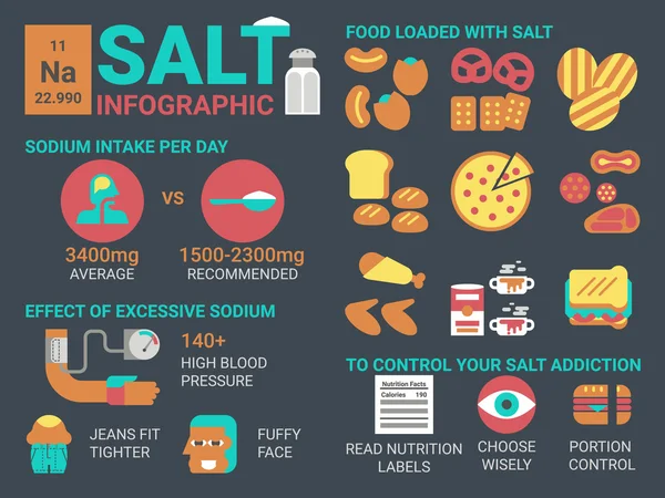 Tuz Infographic — Stok Vektör