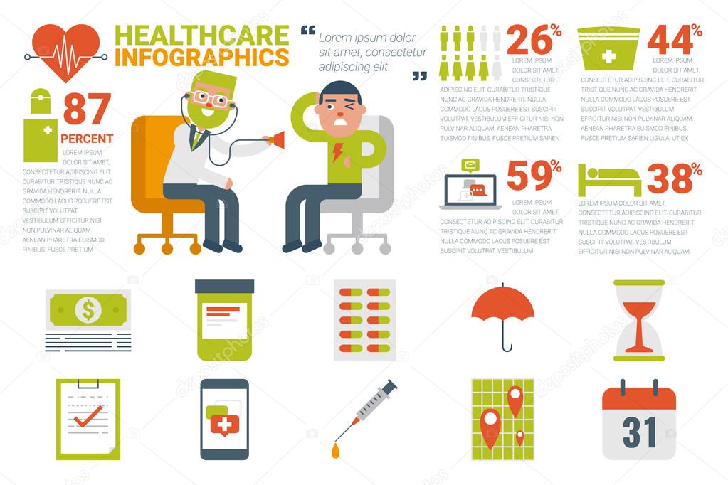 healthcare and medical infographic concept