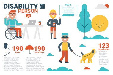 özürlü kişi kavramı