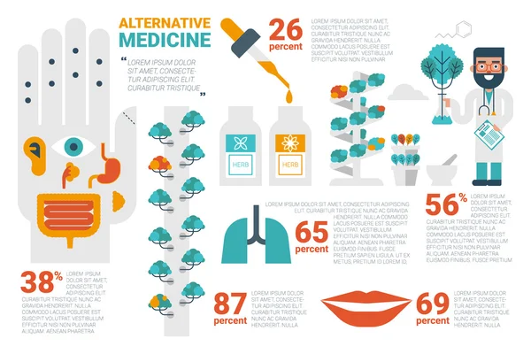 Concepto de Medicina Alternativa — Vector de stock