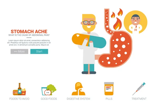 Stomache ache website concept — Stock Vector