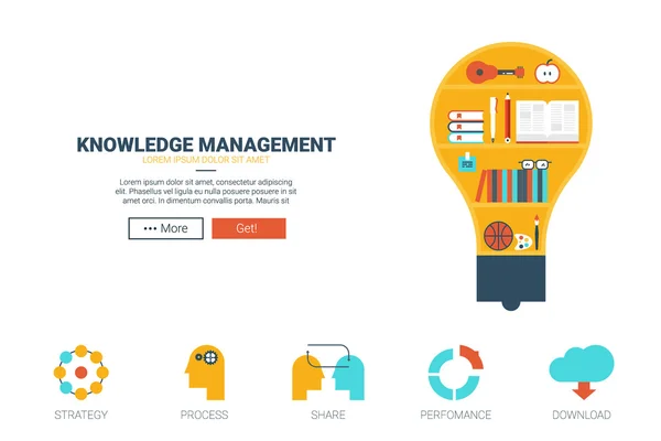 Modelo de website de gestão do conhecimento —  Vetores de Stock