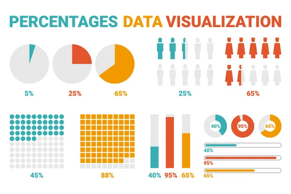 Percentagens de visualização de dados —  Vetores de Stock