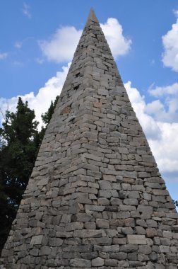 Richmond, Virginia Hollywood mezarlığı