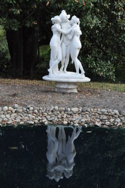 Richmond, Virginia Maymont Emlak