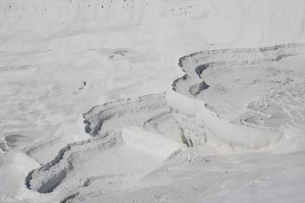 Pamukkale geçitlerinin arkaplan görüntüsü