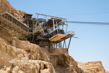 füniküler görünümünü