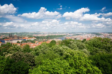 Prag görünümü yukarıdaki