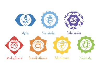 Çakralar simgeler. Kullanılan Hinduizm, Budizm ve Ayurveda çakralar kavramı. Tasarımı için yoga ve Hindistan ile ilgili. Resimli vektör