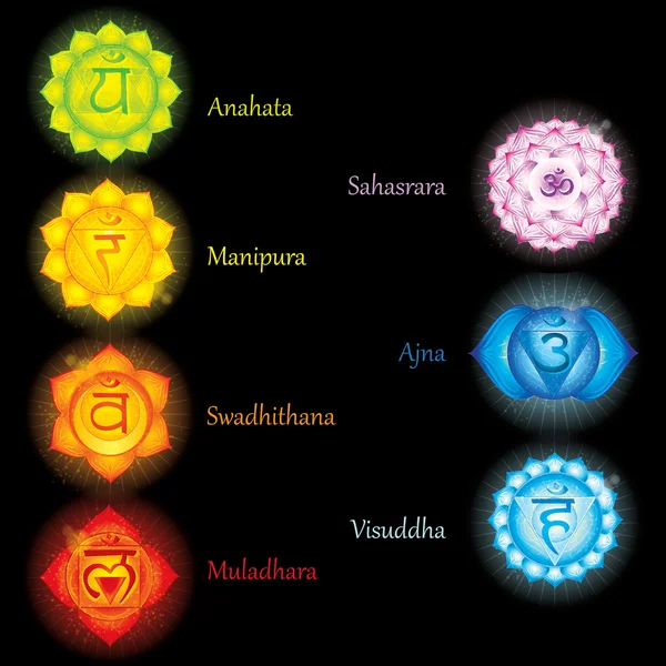 Светящиеся иконы чакр. Концепция чакр, используемых в индуизме, буддизме и Аюрведе. Для дизайна, связанного с йогой и Индией. Векторные иллюстрации — стоковый вектор