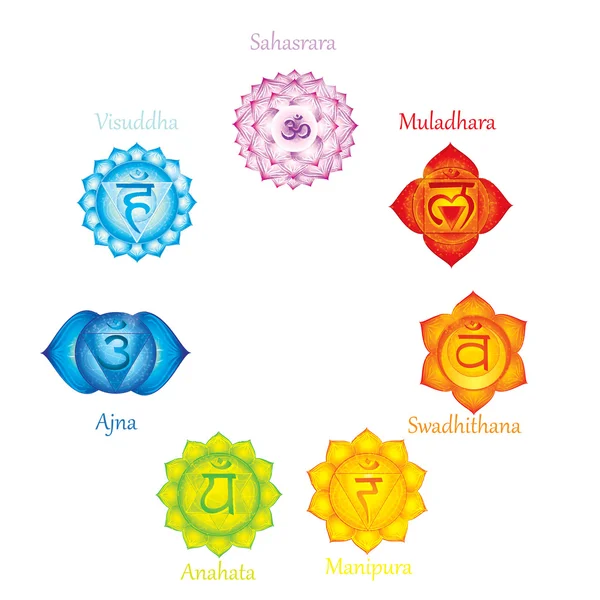 Ícones de chacra pictograma. Conceito de chakras usado no hinduísmo, budismo e ayurveda. Para o projeto, associado com ioga e Índia. Vetor Sahasrara, Ajna, Vissudha, Anahata, Manipura, Svadhisthana, Muladhara — Vetor de Stock