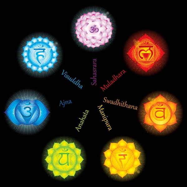 Pictograma de iconos de chakra. Concepto de chakras utilizado en el hinduismo, budismo y ayurveda. Para el diseño, asociado al yoga y la India. Vector Sahasrara, Ajna, Vissudha, Anahata, Manipura, Svadhisthana, Muladhara — Vector de stock