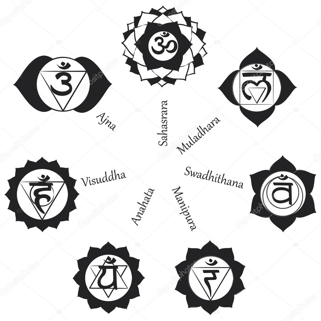 Chakra icons pictogram . Concept of chakras used in Hinduism, Buddhism and Ayurveda. For design, associated with yoga and India. Vector Sahasrara, Ajna, Vissudha, Anahata, Manipura, Svadhisthana, Muladhara