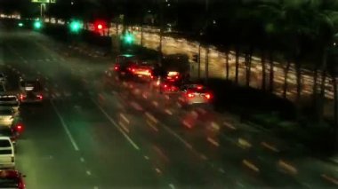 Timelapse Rating