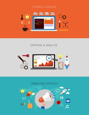 Web geliştirme akışı