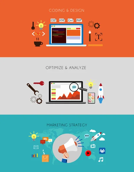 Web geliştirme akışı
