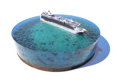 Okyanusun modeli 