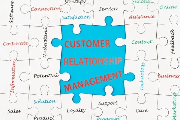 Customer Relationship Management Konzept Wort Cloud — Stockfoto