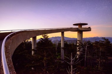 clingmans kubbesi