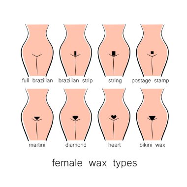 kadın balmumu türleri