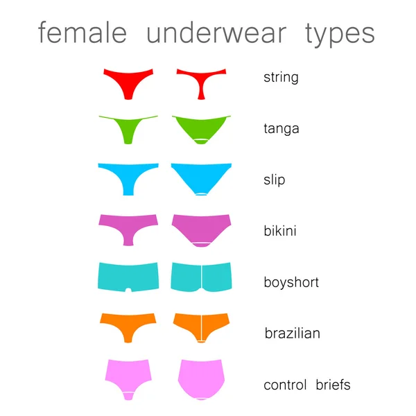 Kvinnliga underkläder typer — Stock vektor