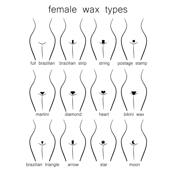 Vrouwelijke wax typen — Stockvector