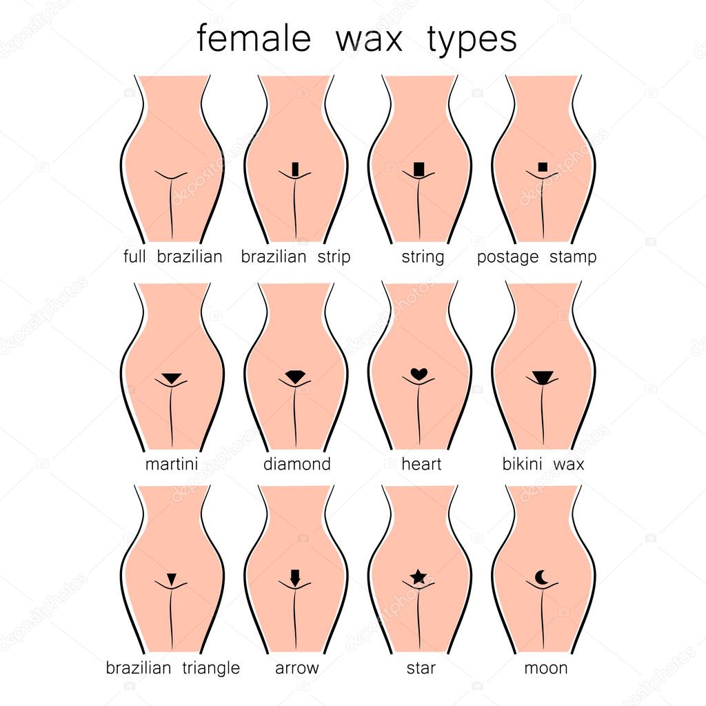 female wax types