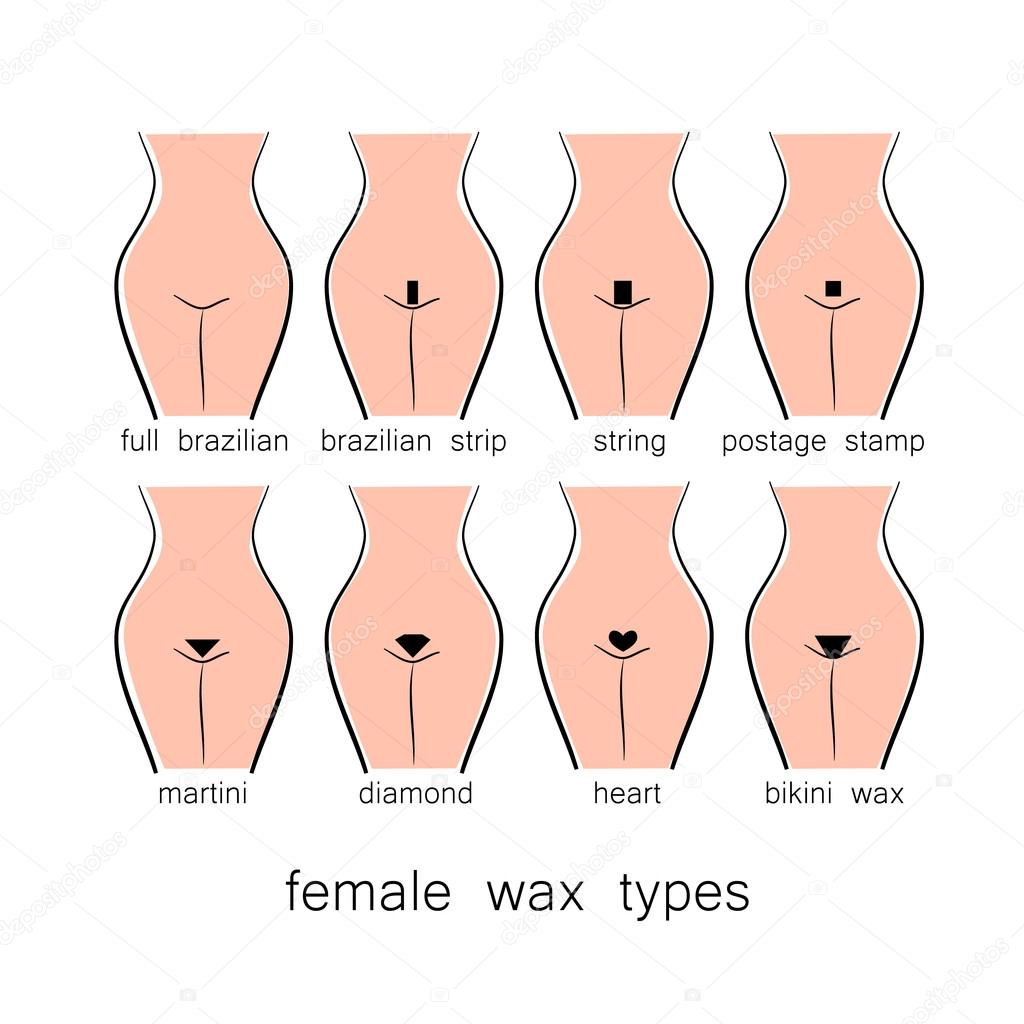 female wax types