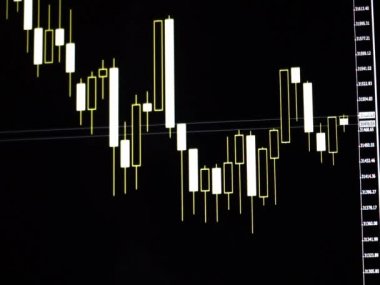 Bitcoin kripto para birimi Japon şamdanlarının borsa çizelgesi.