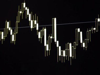 Bitcoin kripto para birimi Japon şamdanlarının borsa çizelgesi.