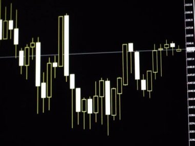 Bitcoin kripto para birimi Japon şamdanlarının borsa çizelgesi.