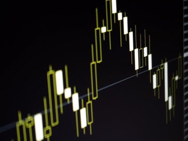 Bitcoin kripto para birimi Japon şamdanlarının borsa çizelgesi.
